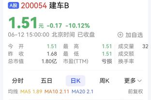 日趋成熟！吹杨本季场均送出11.1助 生涯至今每季助攻均有所增长